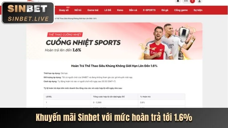 Ưu đãi chào mừng bắn cá